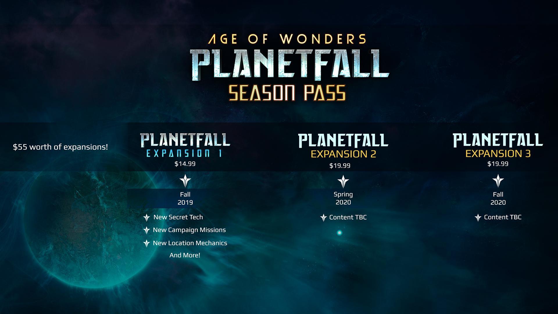 Age of Wonders: Planetfall Season Pass — скриншот 1