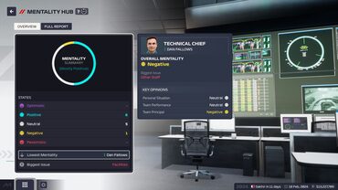 F1® Manager 2024 PS4 & PS5 — скриншот 3